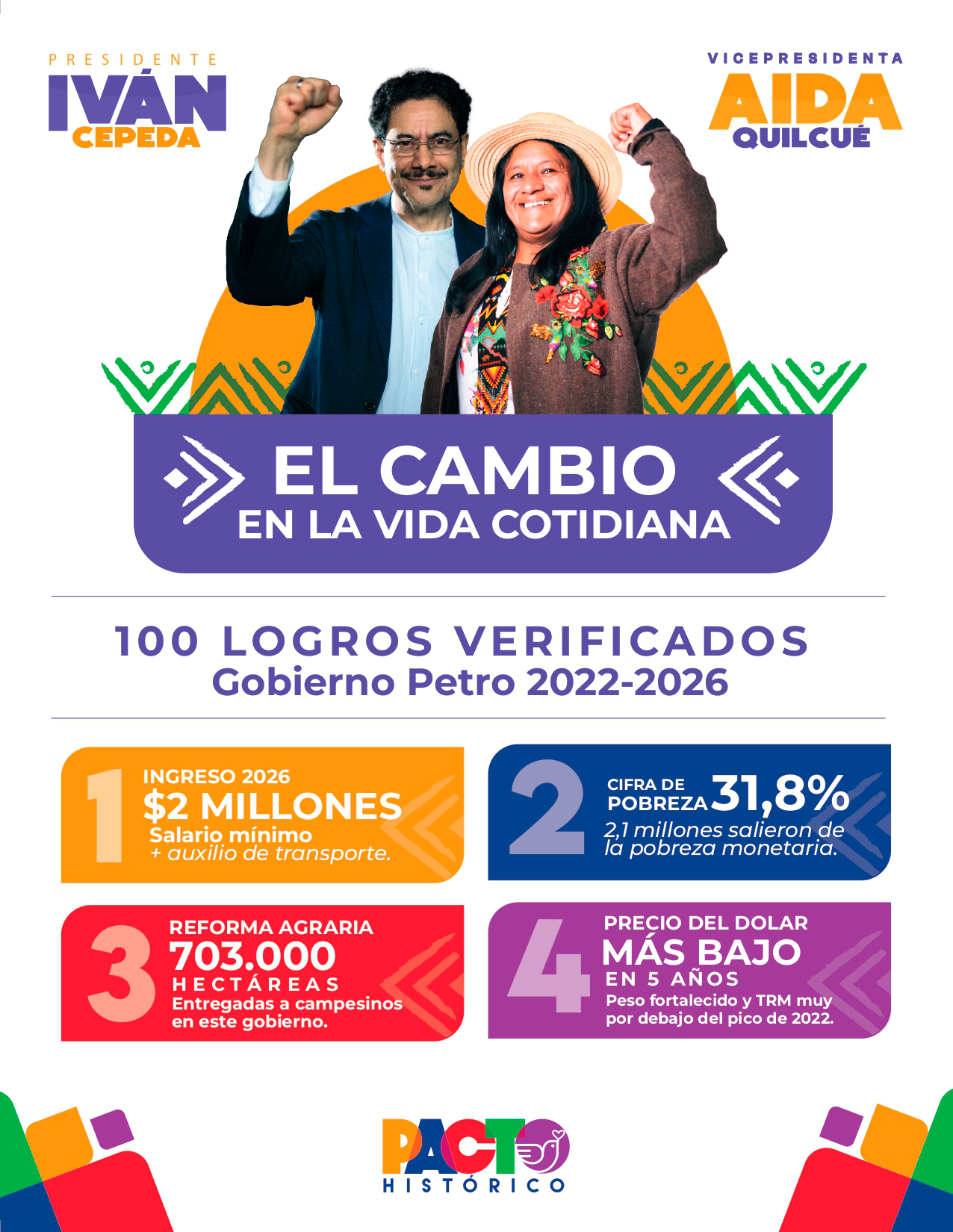 Logro 1