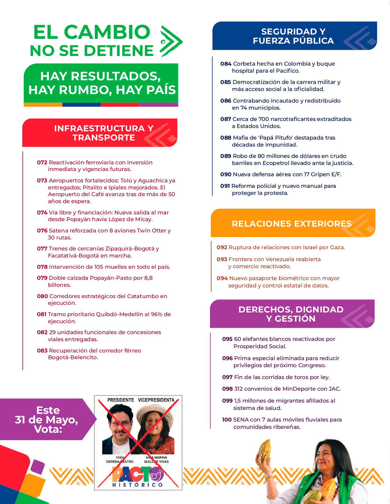 Logro 4